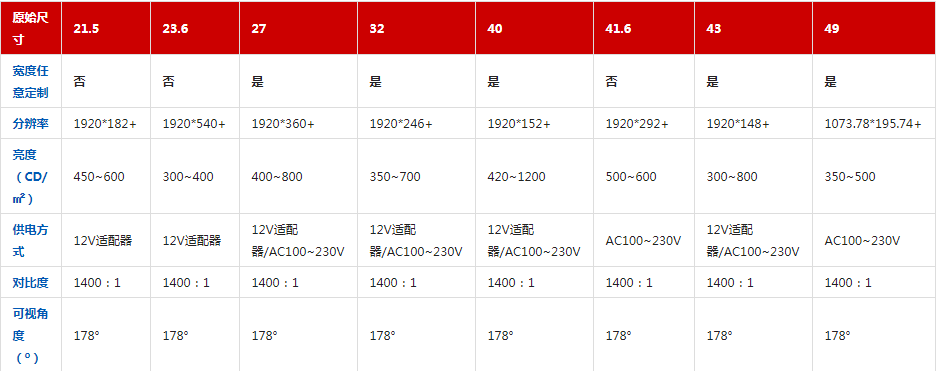 1652326131429610.png 產(chǎn)品參數(shù).png